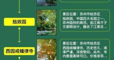 苏州精品旅行社交活动：赏景交友，领略古城独特魅力