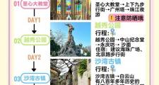 广州私人导游行程指南：伴游选择途径及注意事项
