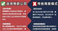 长沙商务伴游渐成出差选择,如何挑选靠谱服务?