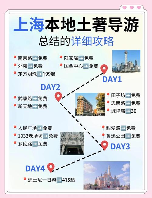上海私人伴游体验_上海私人伴游直招1百万_上海私人伴游预约