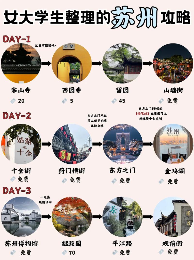 苏州私人伴游怎么样_苏州伴游直招_苏州陪游一般怎么收费