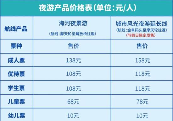 天津伴游招聘_天津商务伴游什么价格_天津陪游一般怎么收费