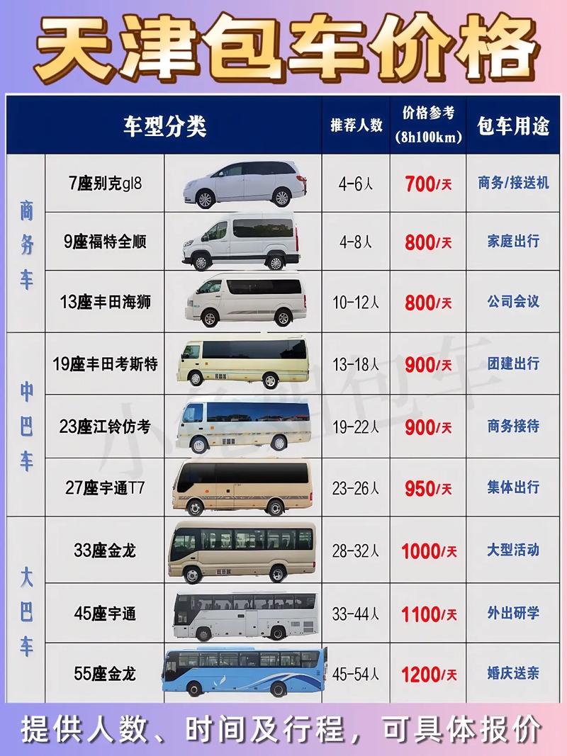天津陪游一般怎么收费_天津商务伴游什么价格_天津伴游招聘