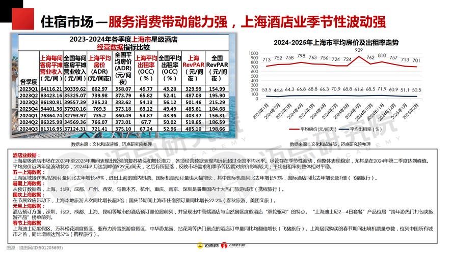 上海高端商务伴游网_上海商务伴游什么价格_上海商务陪游多少钱一天