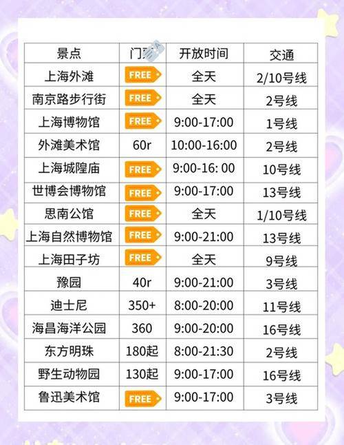 上海高端商务伴游网_上海商务伴游什么价格_上海商务陪游多少钱一天