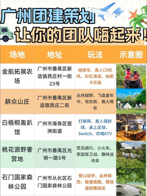 广州交友平台有哪些_广州交友的地方_广州哪里有好的旅行交友