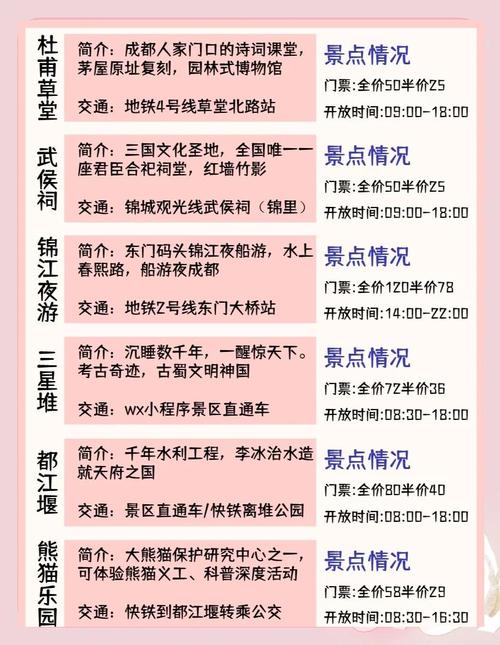 成都商务活动寻导游？多渠道挑选及注意事项全指南