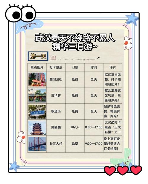 武汉伴游如何收费_武汉陪游_武汉私人伴游体验