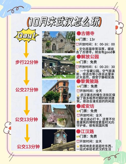 武汉陪游_武汉伴游如何收费_武汉私人伴游体验