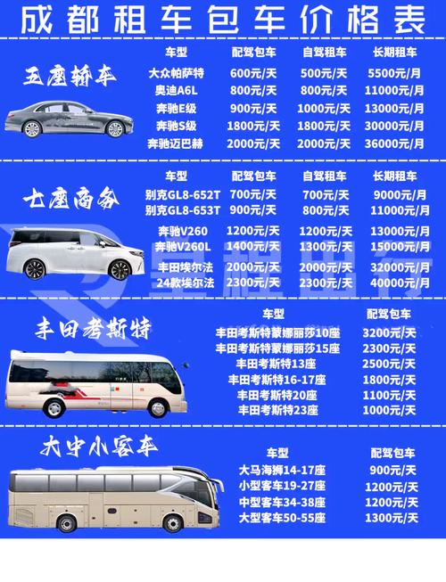 成都商务接待与陪同服务经验分享，如何找优质伴游？