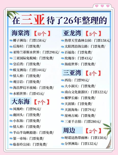 三亚商务陪游服务兴起，费用优势与风险并存？如何选？