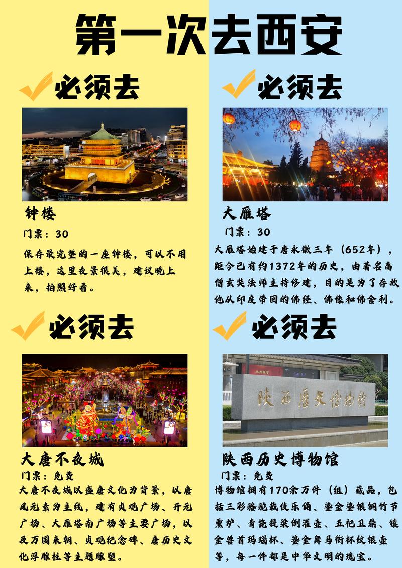 西安文化丰富游客多，这些结识朋友的好去处和途径要知道