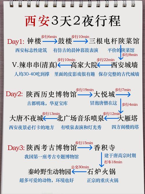 西安旅行交友推荐_西安交友平台有哪些_西安旅游交友群