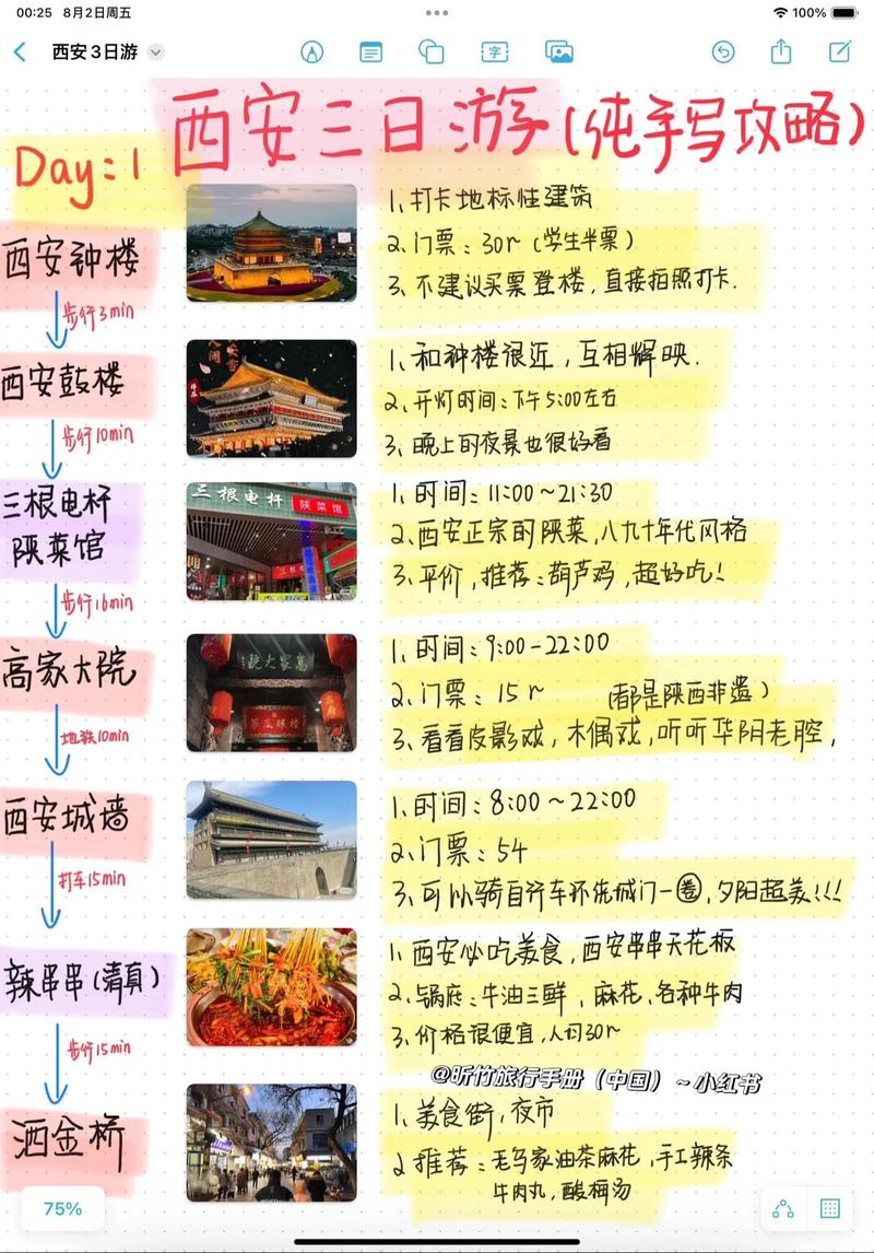 西安旅游交友群_西安交友平台有哪些_西安旅行交友推荐