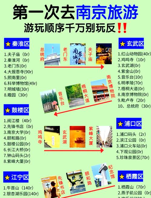 南京近期有什么交友活动_交友旅行团_南京旅行交友怎么样
