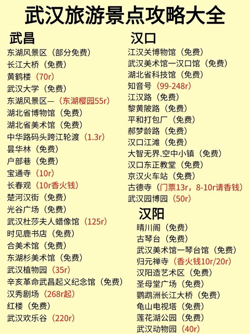 武汉商务伴游什么价格_武汉商务陪游_武汉高端商务伴游招聘