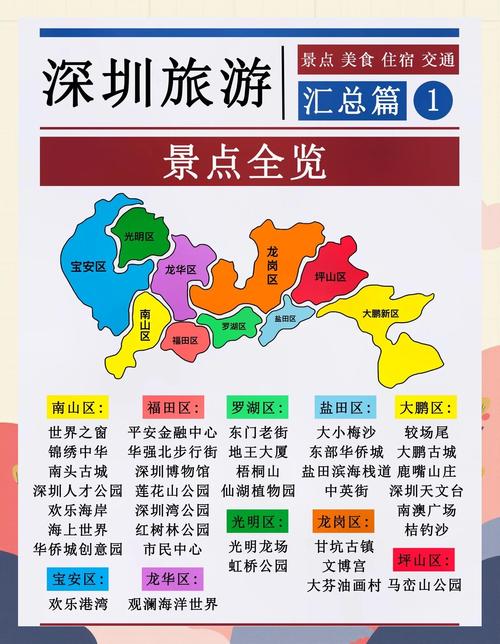 深圳旅行交友超有趣！热门地点与别样氛围大揭秘