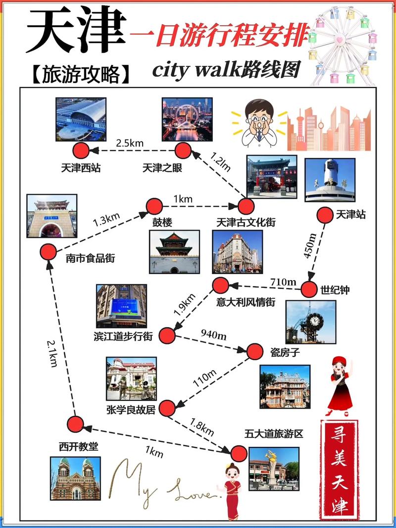 天津高端商务伴游_天津商务伴游体验_天津商务伴游预约