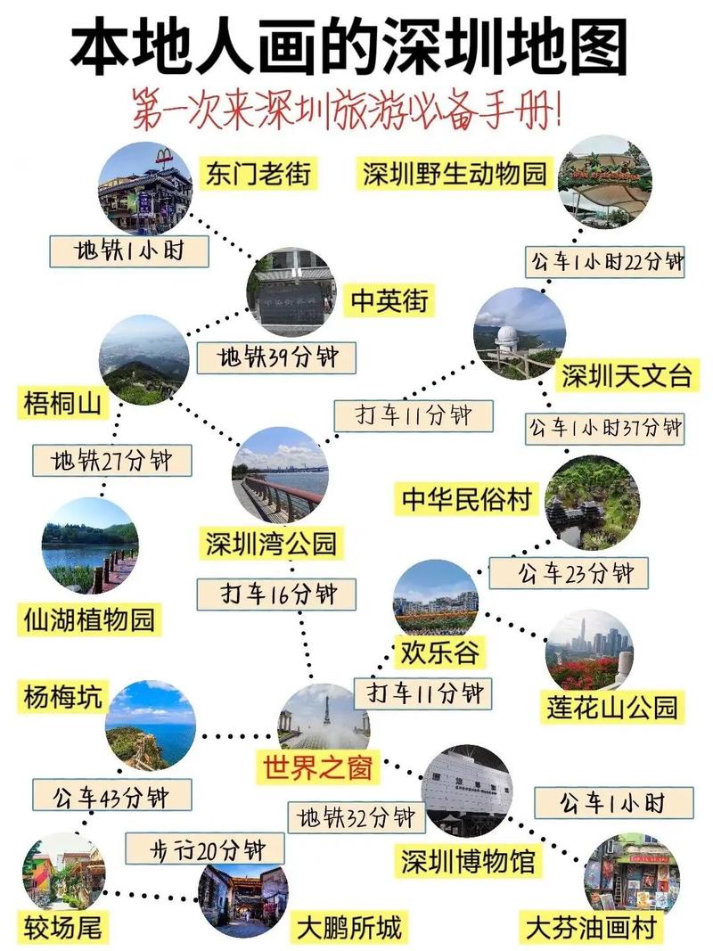 深圳私人伴游指南_深圳伴游一般怎么收费_深圳伴游招聘日结一万