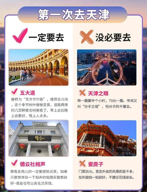 交友旅游_天津交友平台有哪些_天津旅行交友怎么样