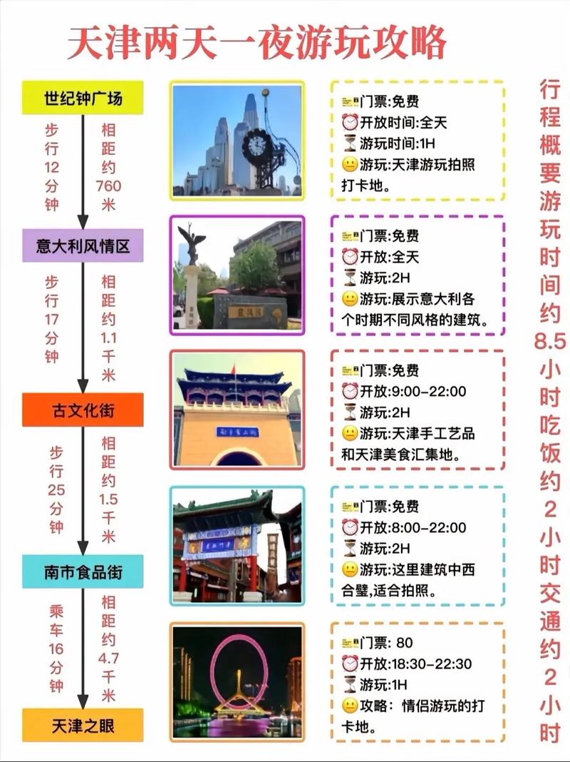 天津旅行交友怎么样_交友旅游_天津交友平台有哪些