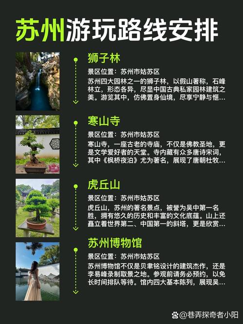 苏州高端旅行交友_苏州交友平台有哪些_苏州附近交友