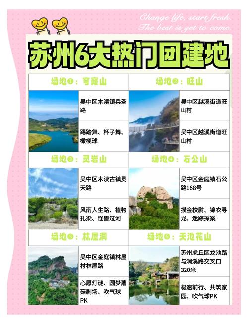 苏州高端旅行交友_苏州交友群推荐_苏州有没有交友的地方