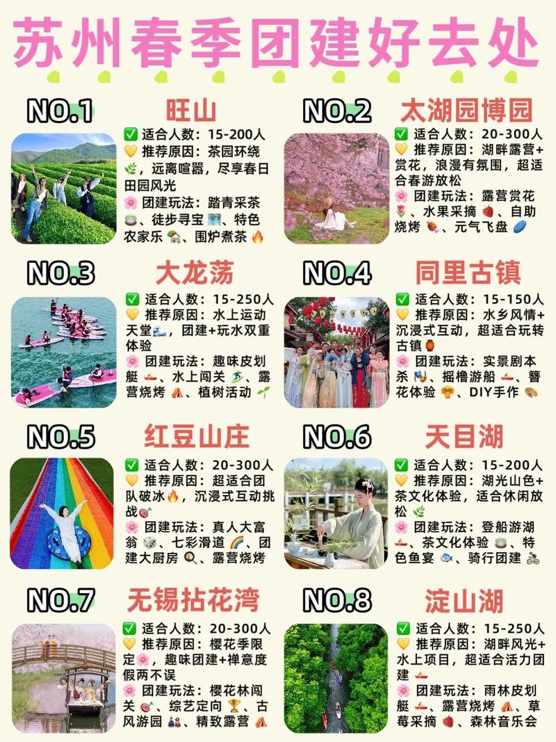苏州高端旅行交友_苏州有没有交友的地方_苏州交友群推荐